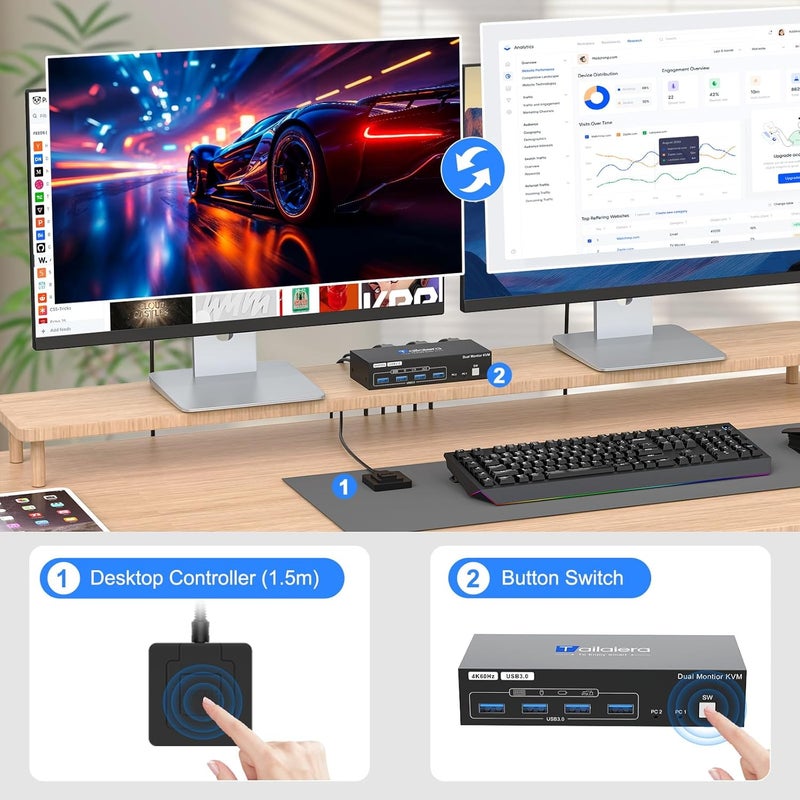 CCONG 4K Kvm Switch 2 Monitors 2 Computers 4K@60Hz HDMI Displayport Dual Monitor KVM Switches 2 Ports for 2 PC Share Mouse Keyboard and 2 Screens with USB 3.0 Cables and Extended Controller - Image 4